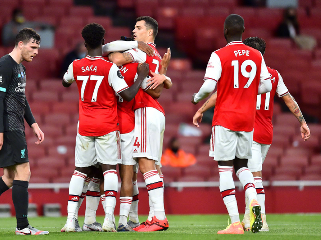 肩肘同高 肩肘同高